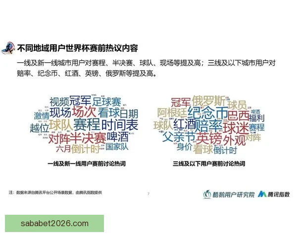 世界杯竞猜赛事数据分析及趋势预测全面解读