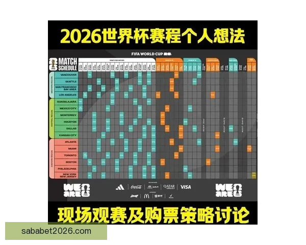 沙巴体育全面解析世界杯投注策略与玩法技巧