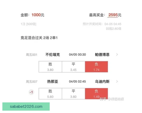 权威足球竞猜官网实时比分分析与专家预测推荐
