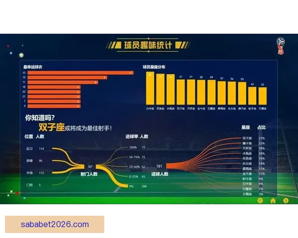 世界杯竞猜赛事数据全面解析与胜负趋势深度预测