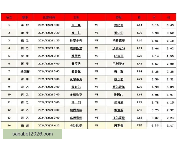 足球竞猜技巧与预测分析如何提高你的投注成功率