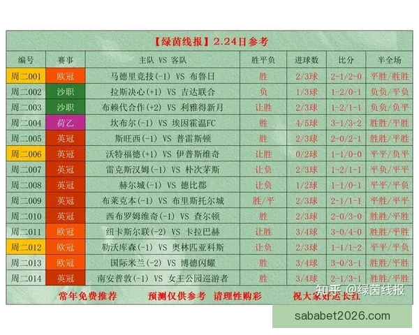精准分析足球赛事，独家比分预测助你轻松赢取胜利