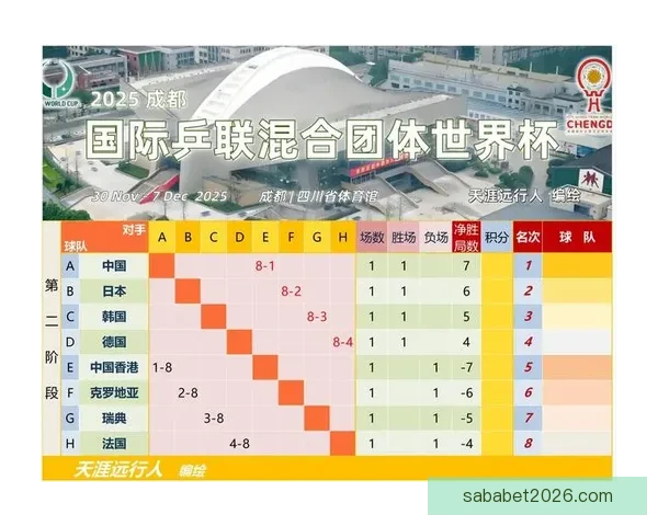 世界杯赛前精准竞猜分析与热门盘口预测全攻略