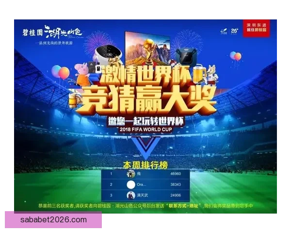 世界杯赛事全解析：精准盘口预测与赛果竞猜攻略