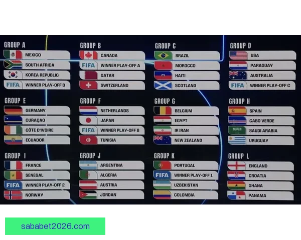 美加墨世界杯投注热潮引领，分析最新趋势与投注策略