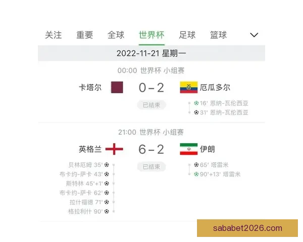 世界杯竞猜赛事深度分析与策略推荐助您精准预测比赛结果