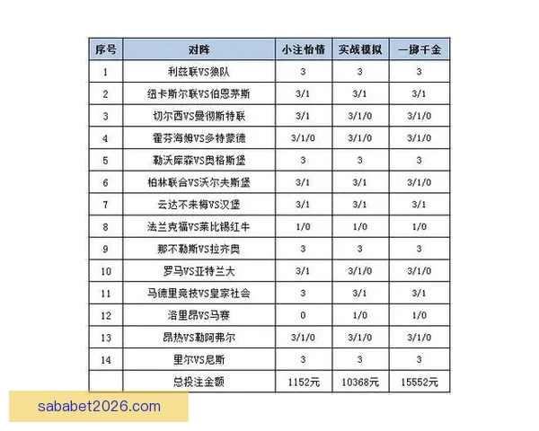 足球竞猜投注策略与技巧全解析 提升投注成功率的关键因素