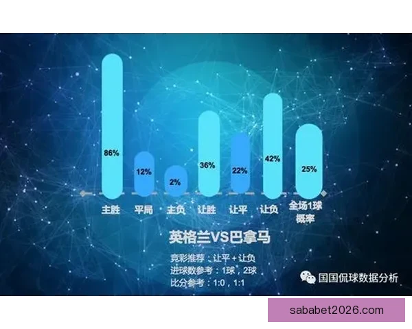 世界杯重点场次比分竞猜推荐技巧与数据趋势深度解析实战参考