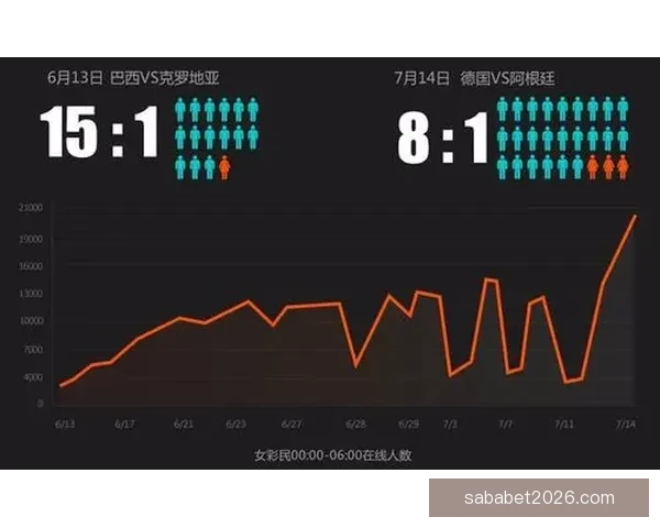 2026世界杯竞猜全攻略精准分析投注技巧与冷门趋势深度解读版